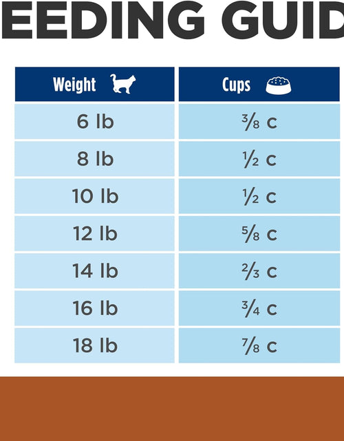 Load image into Gallery viewer, K/D Kidney Care Ocean Fish Dry Cat Food, Veterinary Diet, 4 Lb. Bag
